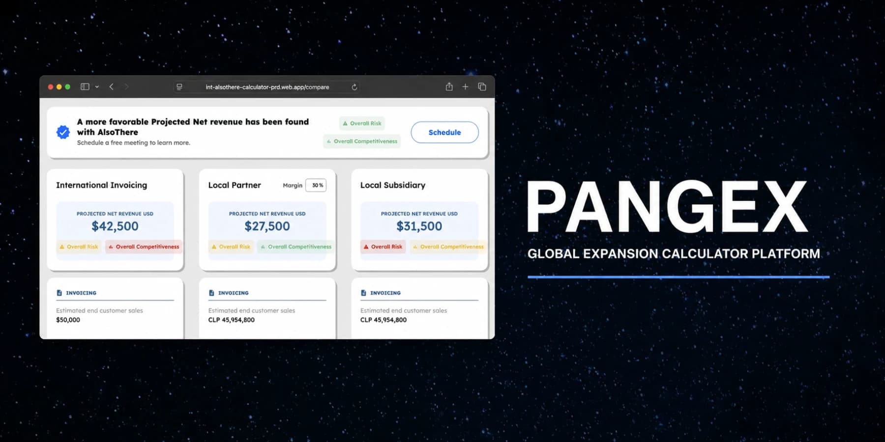 Global Expansion Calculator Platform